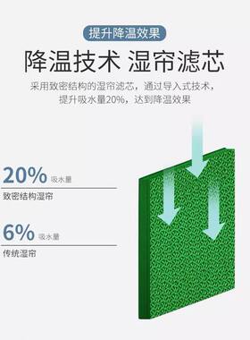 甄选SL1829双人-朗慕新款水冷床垫 空调扇床垫 学生宿舍降温制冷