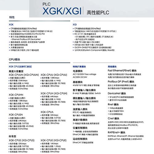 甄选XGF-AV8A AC8A AD4S AD8A DV4A DV8A DC4A DC8A DC4S DV4S AD