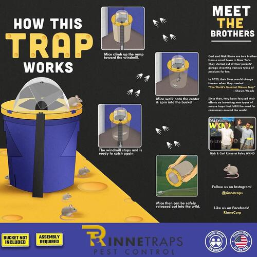 甄选跨境爆款捕鼠器室内室外自动重置翻盖捕鼠陷阱Mouse Trap
