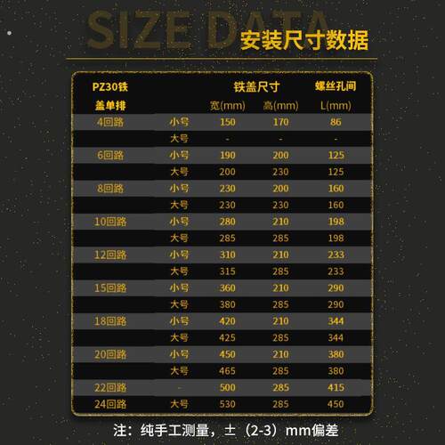弱强配电箱铁面板铁盖板空气开关箱盖子家用装饰遮挡防尘保护外壳
