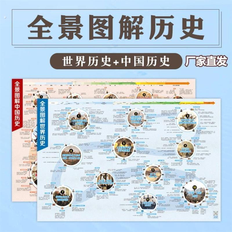 全景图解中国历史世界历史中高考学文科历史时间轴大事件本册