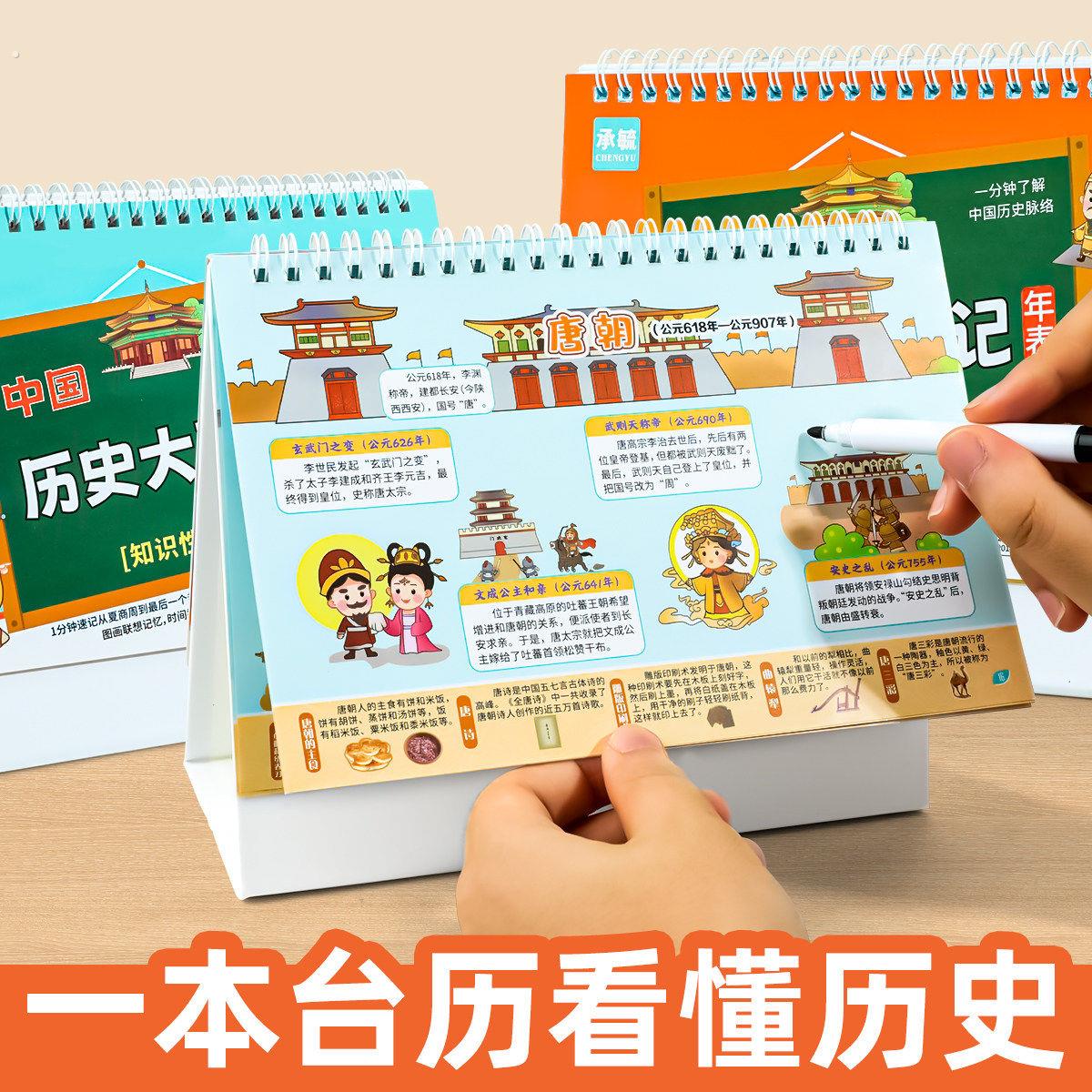 中国历史朝代演化图桌历朝代顺序时间轴挂图历史长卷大事纪年墙贴