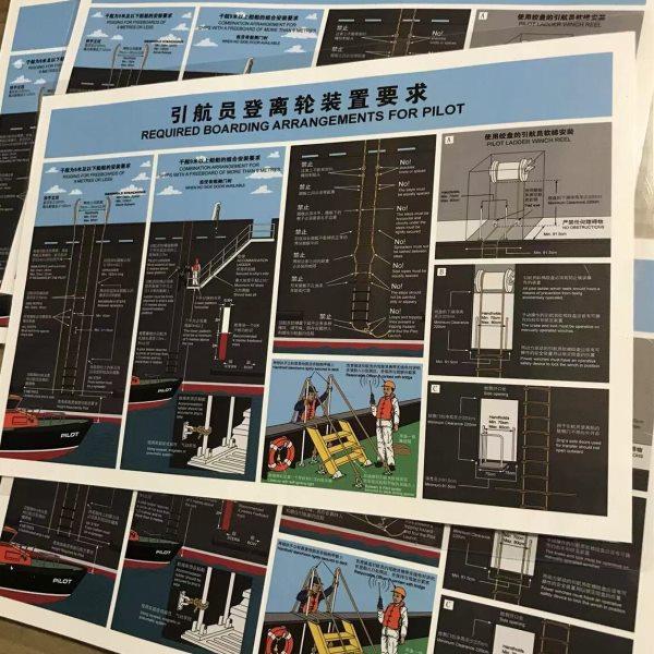 引水员登离轮装置要求示意图船用软梯示意图中英文版带封塑防水膜