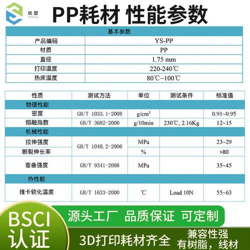 甄选PP耗材 3d打印机材料 韧性低密度 无人机线材 耐腐蚀工业耗材