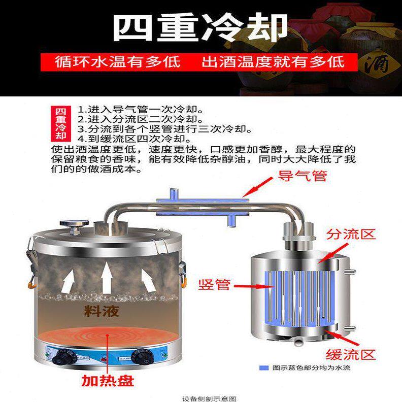 甄选毅盛原酿酒设备白酒酿酒机小型家用蒸酒蒸馏器烧酒烤酒煮酒全