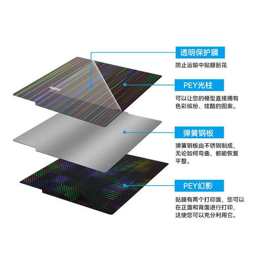 甄选启庞3D打印热床拓TZ竹子X1 P1P平台双面喷涂pei弹簧钢板PEY贴