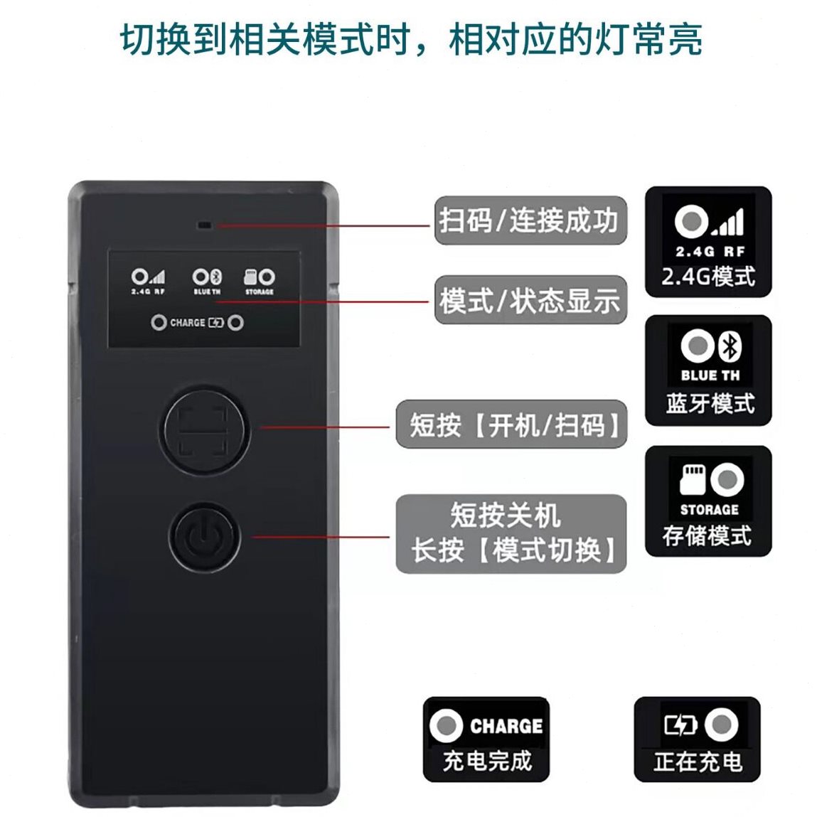 甄选ML11一维快递扫码枪蓝牙无线商超扫描枪2.4G迷你便携式条码枪