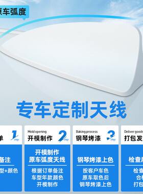 甄选适用于斯柯达汽车鲨鱼鳍明锐柯迪亚克改装沙鱼鳍天线装饰车顶