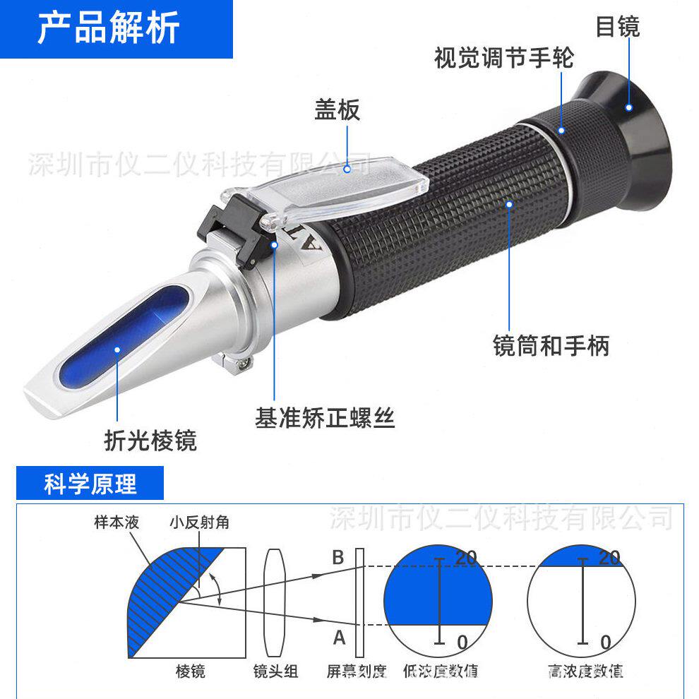 甄选现货折光仪0-100&permil;海水盐度计折射仪手持光学比重计 海缸养殖