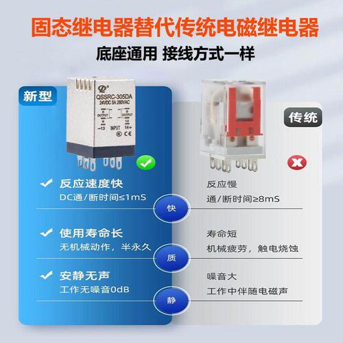 hh52P导轨式直流固态继电器QSSRC-608DD替代RXM2LB2BD/MY2N8脚24V