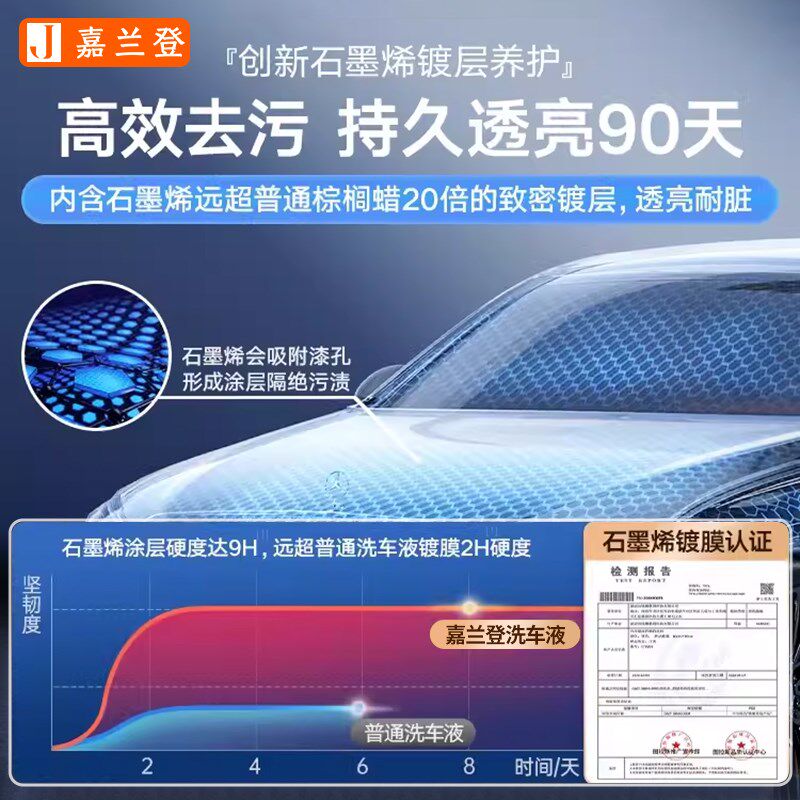 汽车洗车液高泡沫通用清洗剂黑车白车专用强力去污水洗腊清洁水蜡