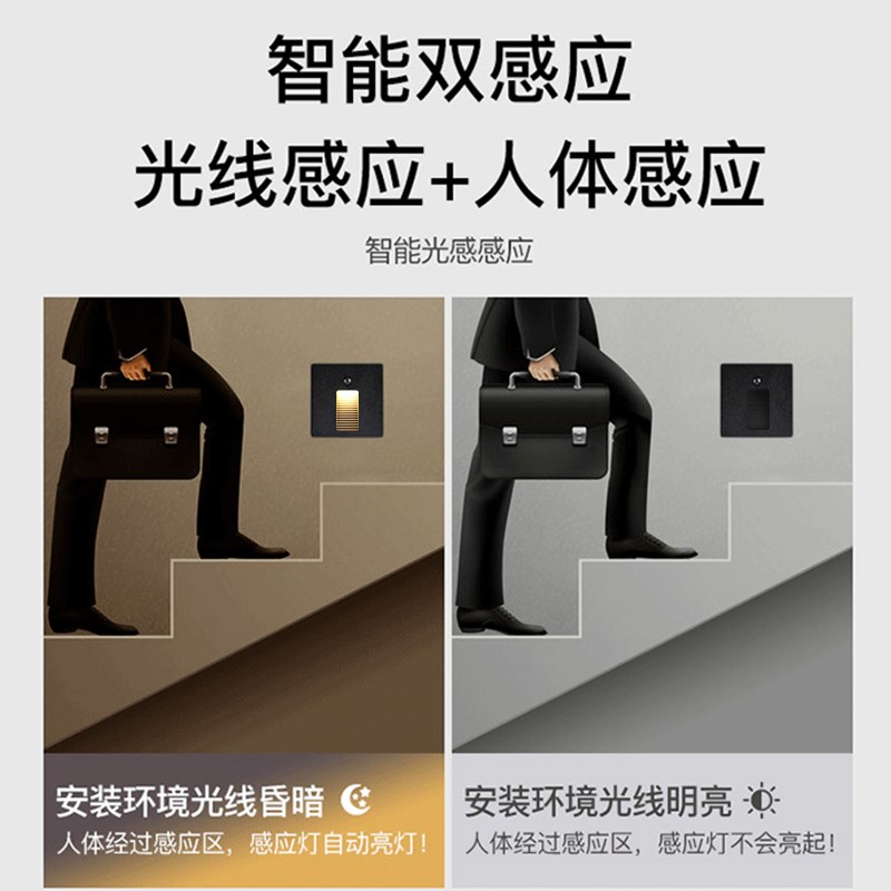 86型嵌入式智能感应地脚灯暗装走廊过道踢脚灯楼梯台阶侧壁踏步灯