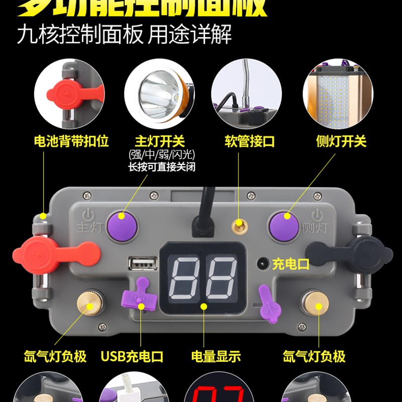 9核头灯强光充电超亮12V伏36锂电LED头戴式P900黄光白光超长续航