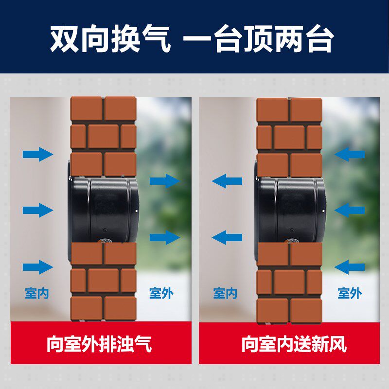 大功率家用抽风机厨房油烟换气扇工业排风扇排烟机300x300排气扇