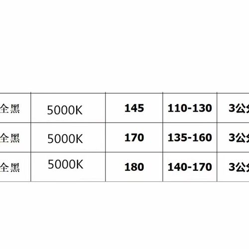 商用15w超薄筒灯嵌入式led天花灯18w客厅吊顶孔洞灯无主灯5000K
