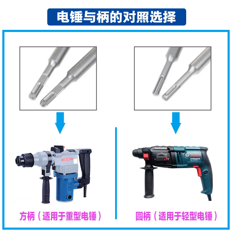 电锤墙壁开孔器冲击钻空调砖头开孔钻头家用水管钻头套装加长500