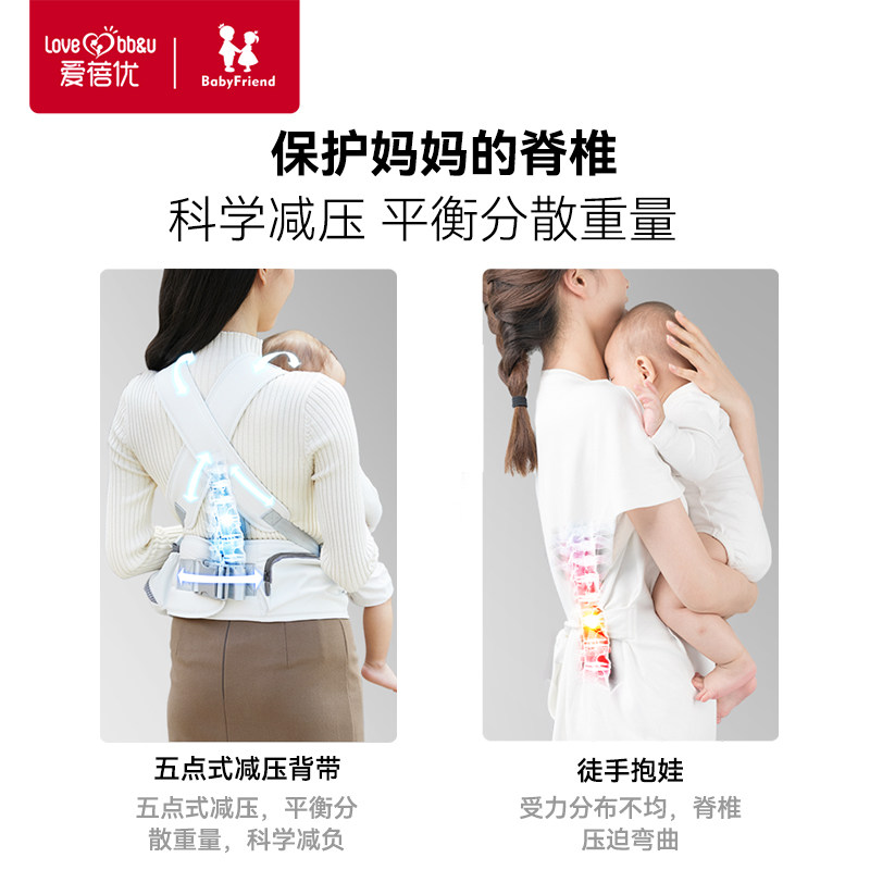 腰凳婴儿轻便四季多功能前后两用交叉背带婴幼儿外出简易抱娃神器