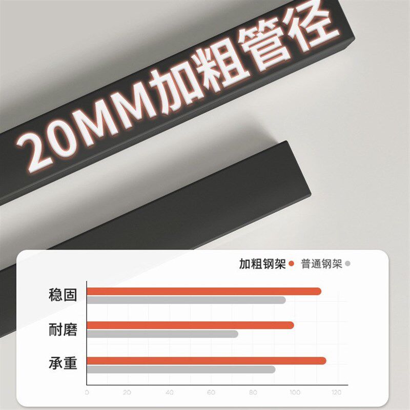 货架展示柜架子置物架多层收纳架文具母婴超市仓库家用阳台储物架