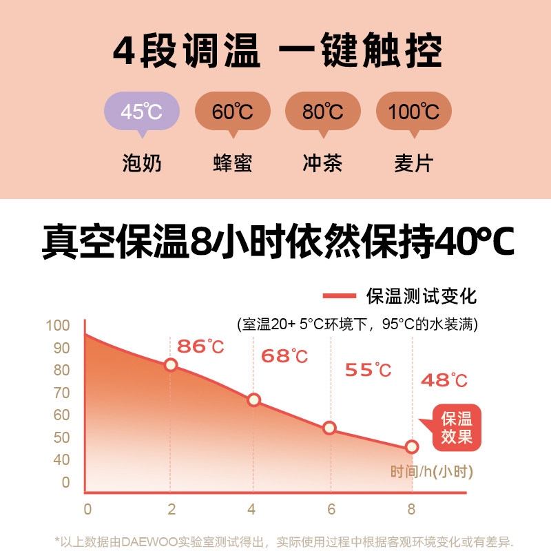 韩国大宇便携式烧水壶旅行彩虹杯电热水壶迷你小型家用烧水杯保温