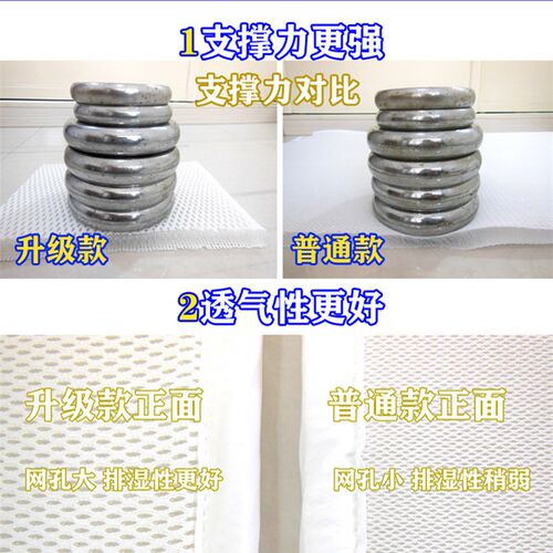 维朗诗 升级版4D纤维床垫3D折叠透气防潮榻榻米学生宿舍可水洗
