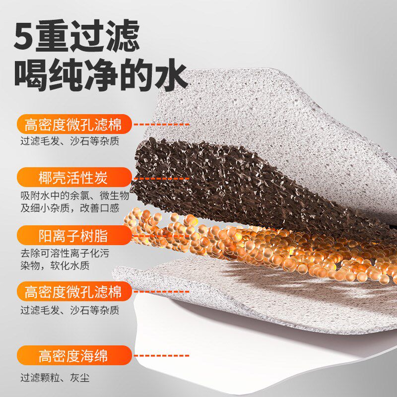 智能猫咪饮水机宠物自动喂水狗狗饮水器恒温流动循环喷泉水碗水盆