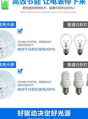 LED吸顶灯led灯板12瓦环形16瓦圆形24瓦光源贴片36瓦灯板20瓦灯芯