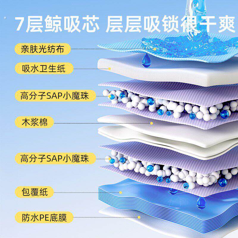 狗狗尿垫100片宠物用品泰迪竹炭除臭尿不湿吸水凉垫猫兔尿片防尿