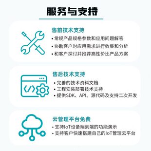 甄选展会专用C10智能蓝牙人员定位信标卡片式蓝牙标签Beacon设备