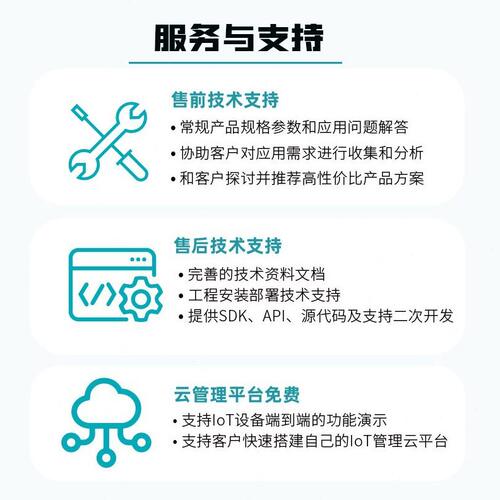 甄选展会专用C10智能蓝牙人员定位信标卡片式蓝牙标签Beacon设备