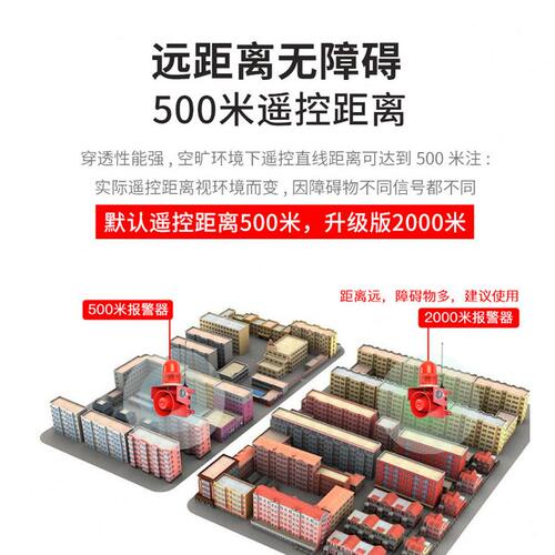 甄选TGSG-01TY无线远程远距离遥控声光报警器音量可调学校工厂500