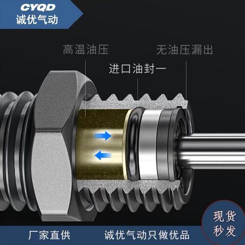 甄选厂家直供气动油压缓冲器HR/SR30/60/80液压气缸稳速器阻尼震