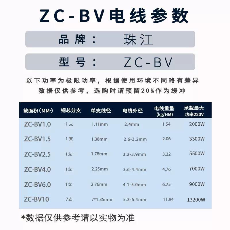珠江电线BV地线1.5/2.5/4/6平方纯铜国标阻燃家用单股硬线电源线