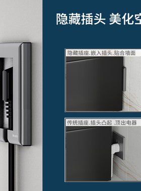 隐藏式冰箱插座镶入墙面隐形墙内嵌入式超薄墙上陷入开关面板五孔