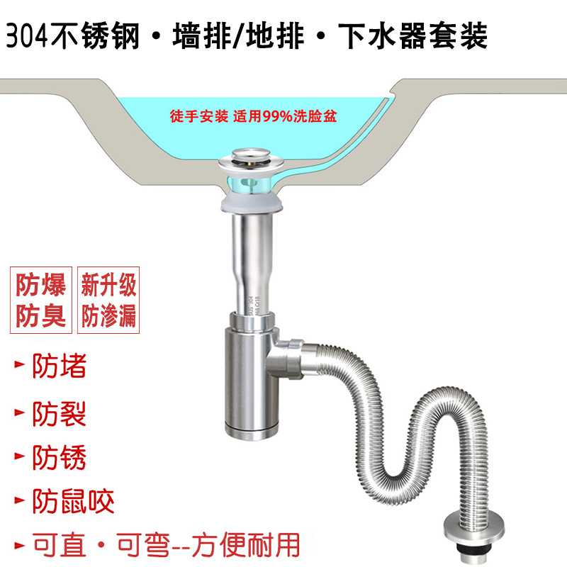 墙排下水器套装304不锈钢隔器P弯瓶式虹吸防臭器横排免打胶下水管