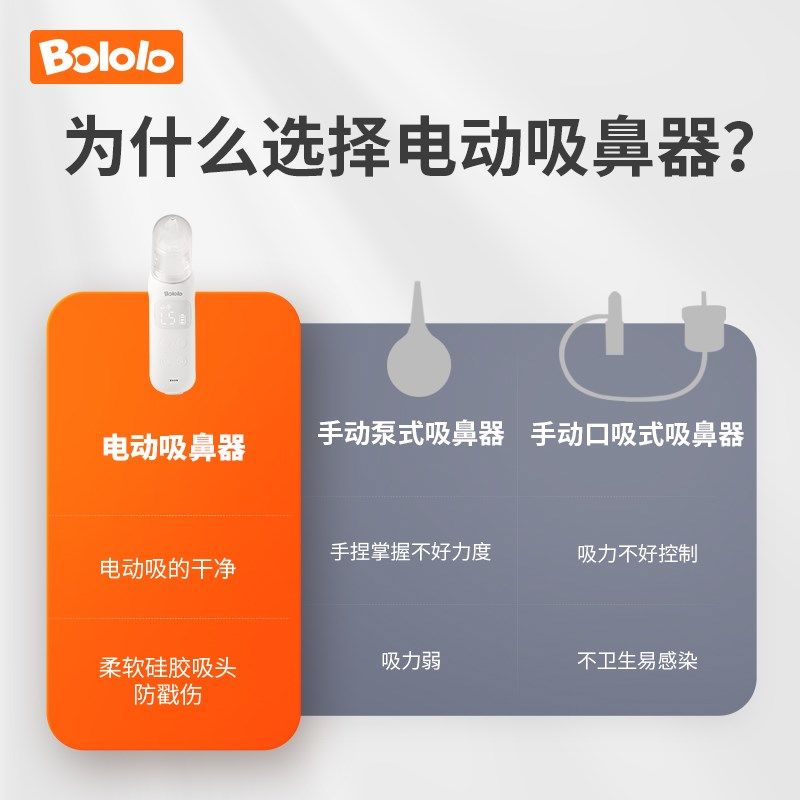 波咯咯电动吸鼻器新生婴儿幼童专用清理鼻涕屎家用宝宝通鼻塞神器