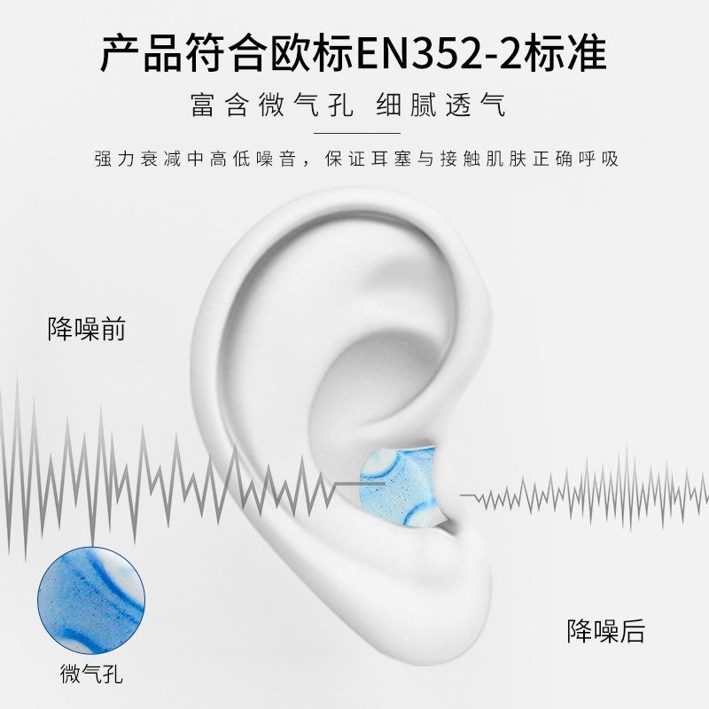 倍仕佳1025泡棉降噪隔音耳塞睡眠耳塞工作学习入耳式隔音降噪耳塞