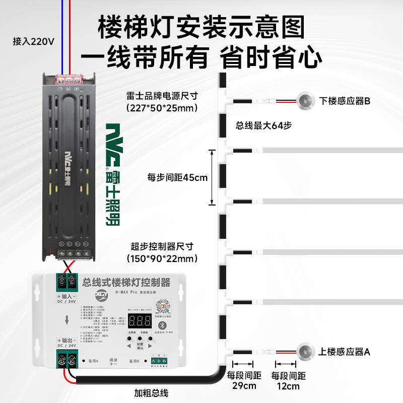 2025两线网红楼梯踏步灯智能感应台阶灯流水控制器人体感应器灯条