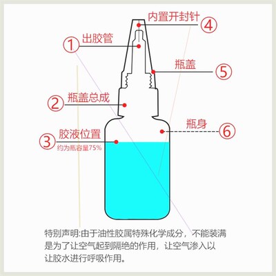 新基宏多功能油性胶水补鞋剂万能胶玉器玻璃橡胶木头粘陶瓷石材木