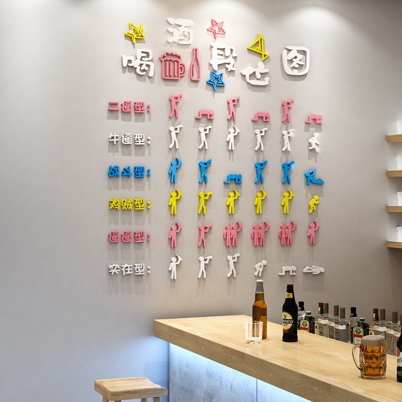 酒吧装饰品清创意烧烤火锅餐饮大排档墙贴纸网红饭店墙面场景布置