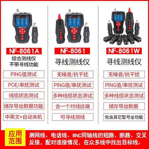 精明鼠全功能寻线仪NF-8601W 测线仪长度断点测试仪 PING POE测试