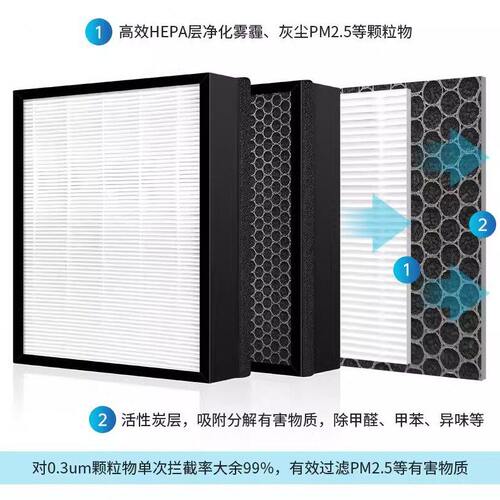 甄选适配Dustie达氏DAC280/60G空气净化器DK3/DK2滤网FASFLO滤芯A