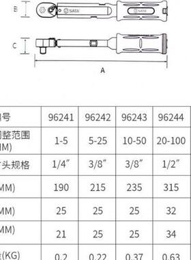 甄选世达定扭扭力扳手96241-96242-96243-96244-96245定扭公斤扳