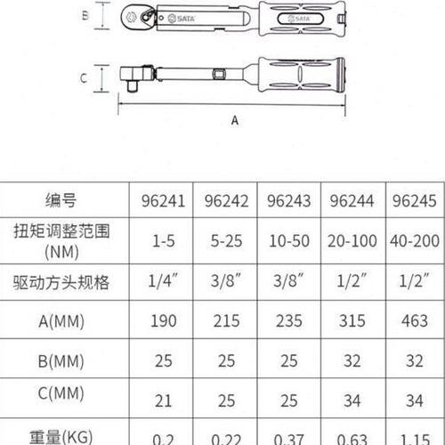 甄选世达定扭扭力扳手96241-96242-96243-96244-96245定扭公斤扳
