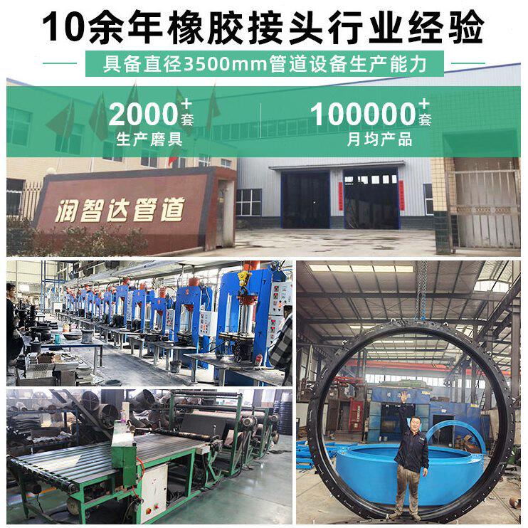 甄选球体可曲挠橡胶软接头 柔性补偿器橡胶膨胀节 不锈钢橡胶软连