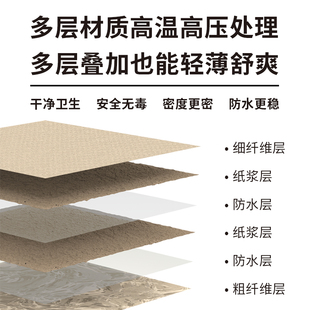 毛爪周抛悦抛爽抛猫砂盆幼猫一次性外出医院寄养备用免洗神器酒店