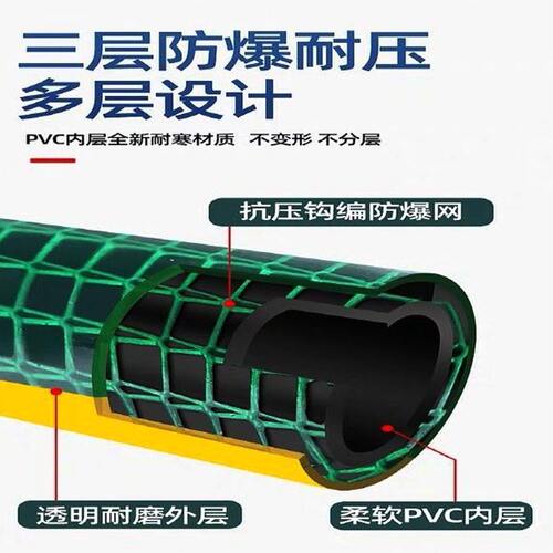 甄选PVC塑料钩编软管加厚防冻耐磨园林绿化花园管4分6分1寸32网纹