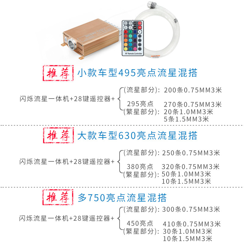汽车星空车顶改装满天星七彩闪烁遥控流星一体机车顶棚声控星空灯