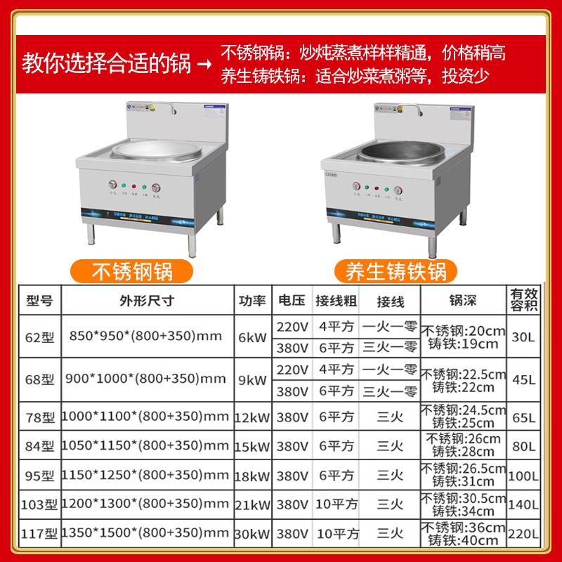 电热大锅灶商用工地食堂大型电炒锅大功率电磁灶牛羊肉汤电锅灶台