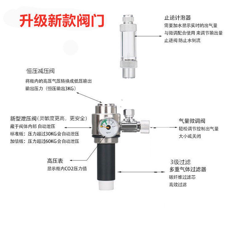 水族草缸气阀CO2二氧化碳水族阀小钢瓶阀门配件不锈钢瓶体m30*1.5