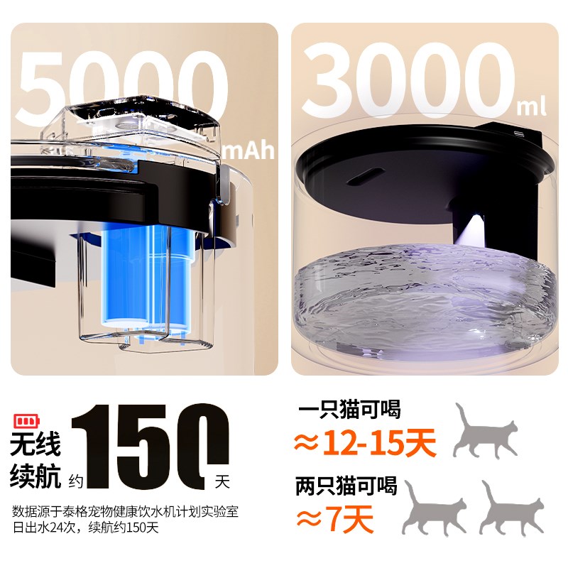 猫咪饮水机陶瓷宠物自动饮水器无线不插电流动循环狗狗猫喝水神器